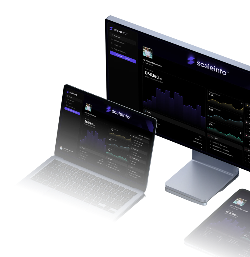 ScaleInfo on a laptop, desktop monitor, and tablet
